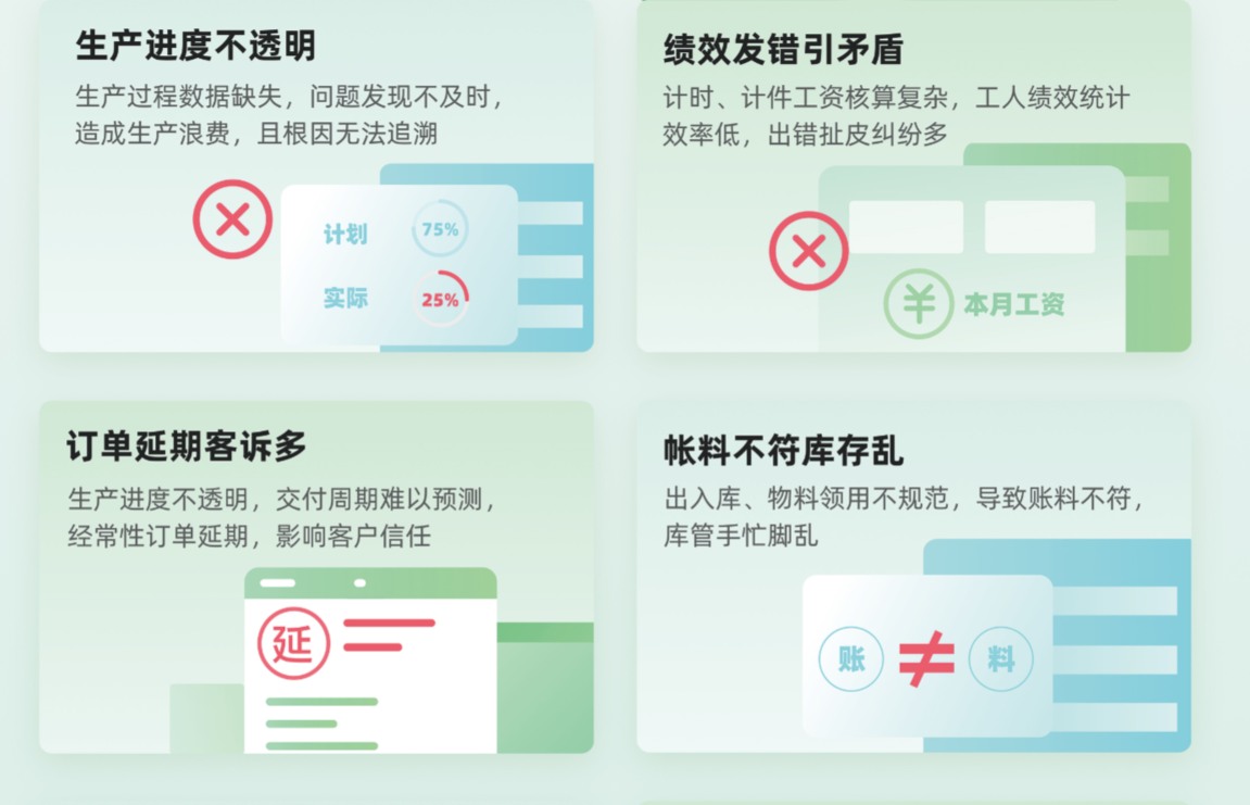 生产车间管理系统 如何提升制造效率？从选型到落地的实战方法论