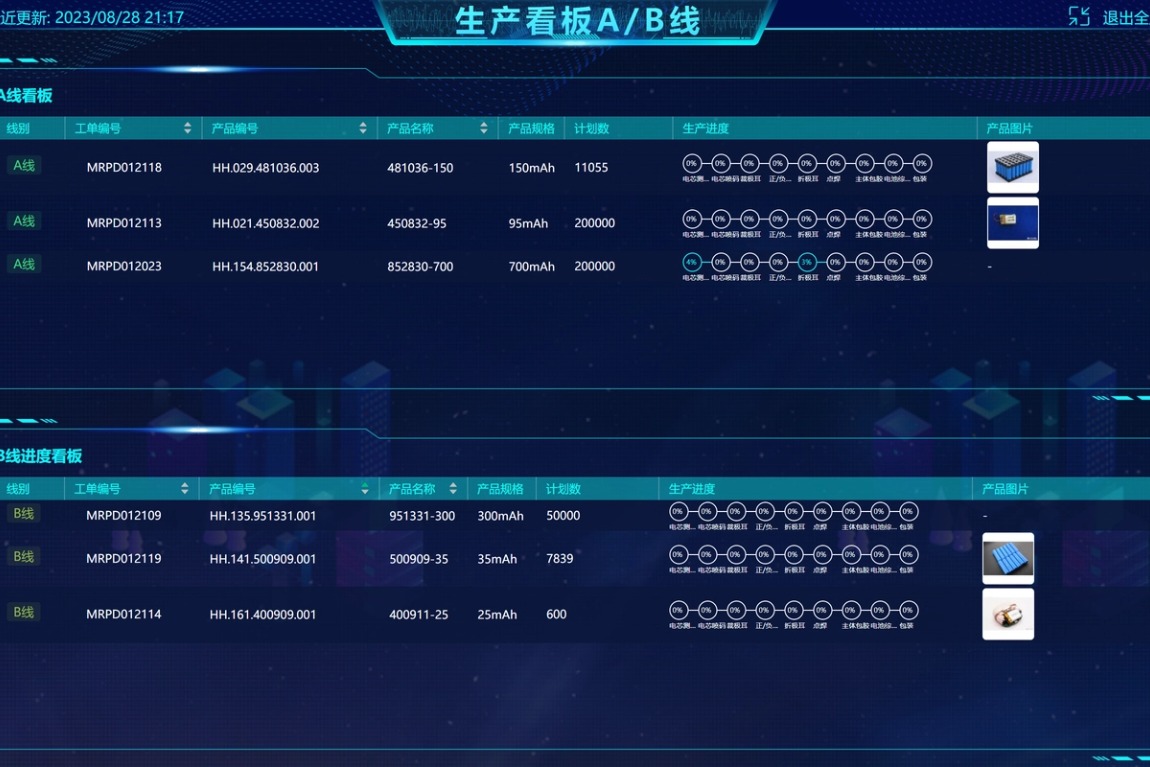 专精特新工厂告别Excel，智慧工厂演进的必经之路是什么？