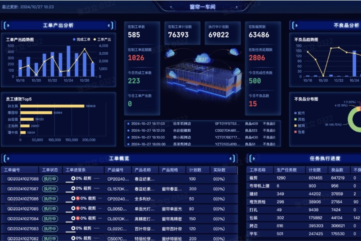 2026年工单软件全面指南：功能解析、选型技巧与行业推荐