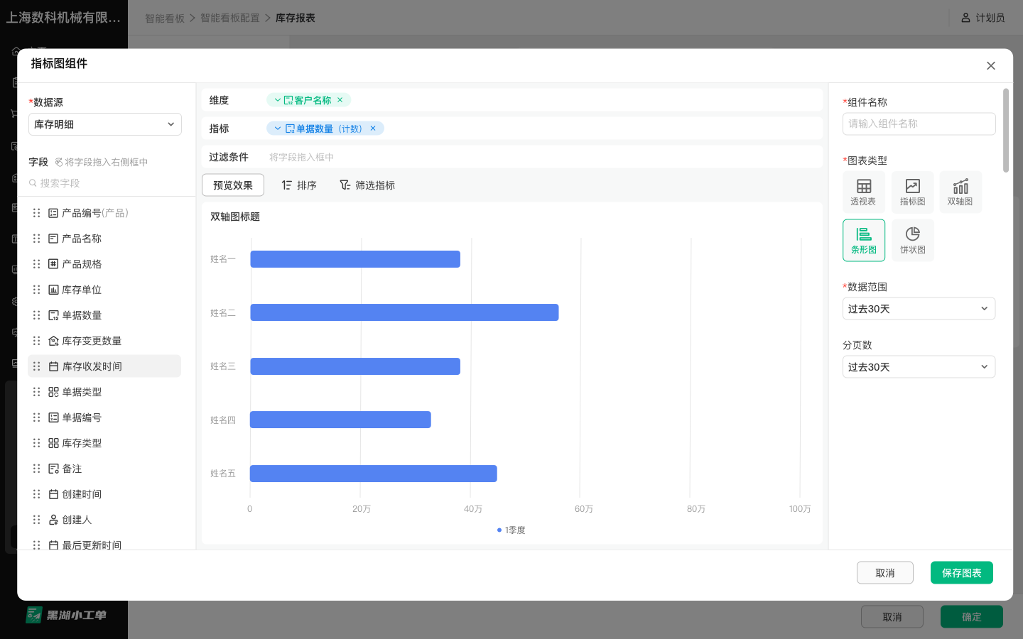生产日报表 是什么？生产日报表如何提升 工厂管理 效率