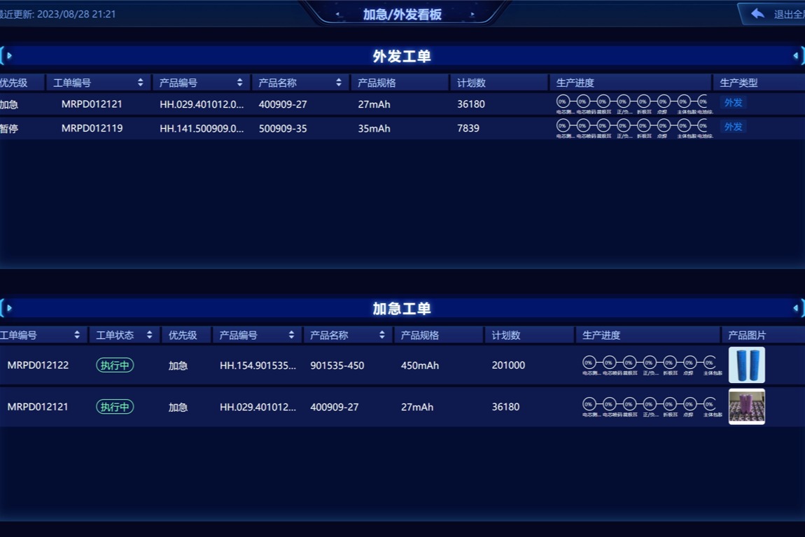 mes软件公司排名前十有哪些？如何选择适合企业的 MES系统