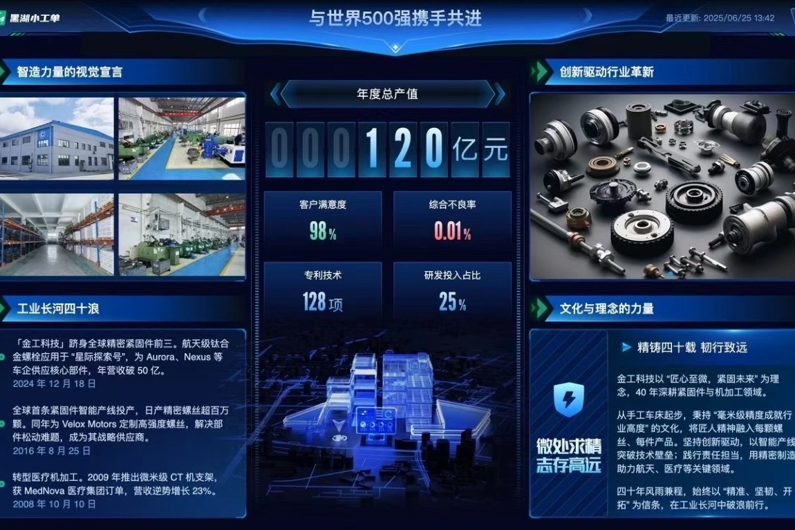 生产管理 软件系统如何实现车间透明化？一套数据驱动决策的方法论