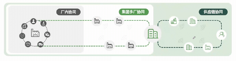 f86f6b3ae9554d02a2e5103a8a5dc359