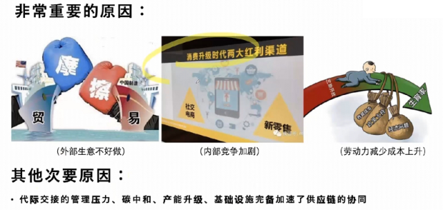 制造企业为什么要数字化？