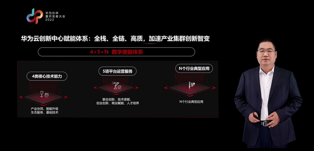 华为云中小企业数智赋能论坛论道，破解中小企业数字化转型困境