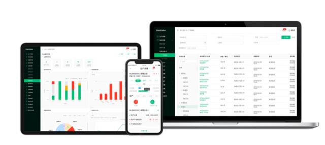 如何快速转型数字化工厂？如何顺利解决变革管理难题?