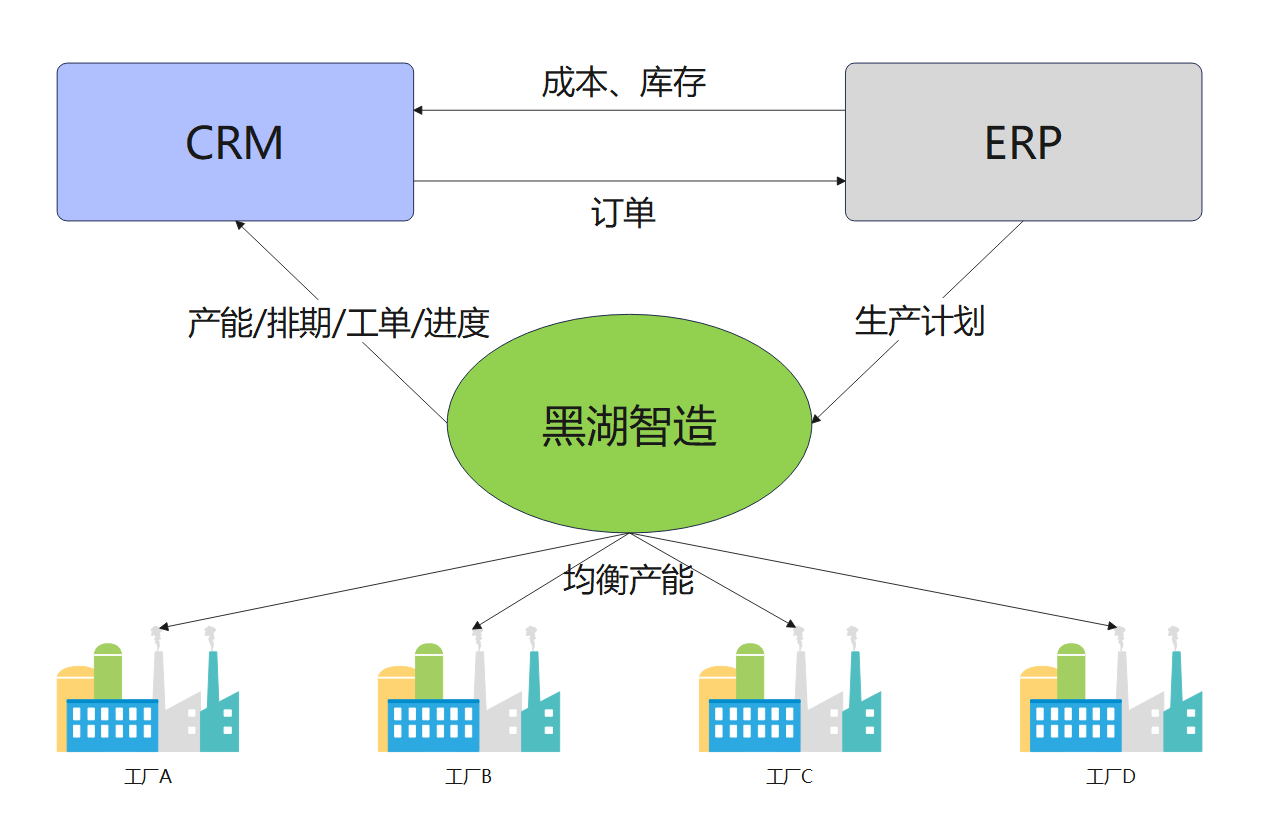 80fa2cc7da0a4f35b2c26d7f92050add