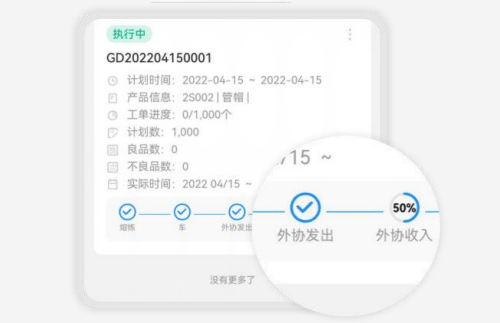 黑湖小工单-委外生产是什么？如何进行质量管理？