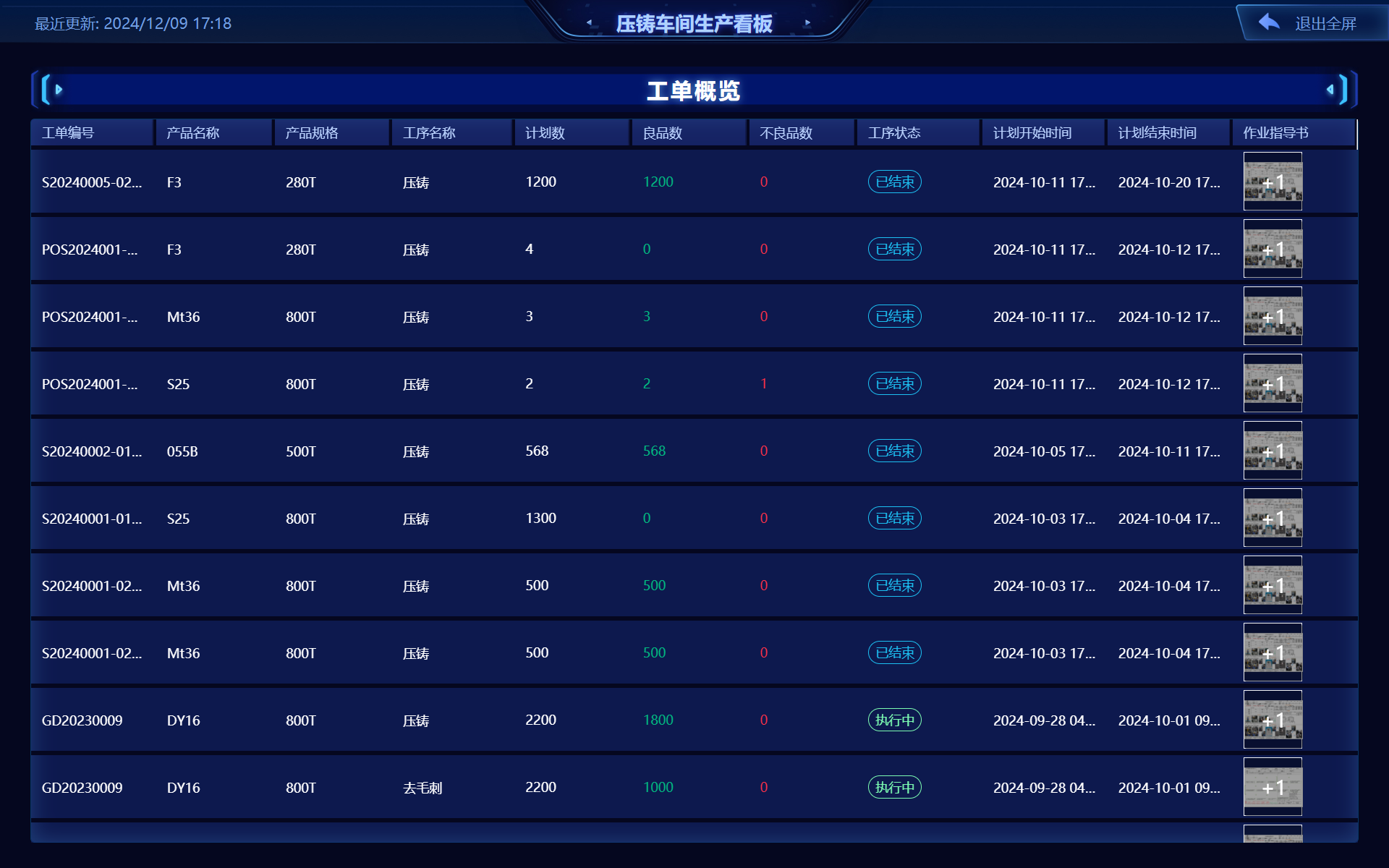 MES系统 是什么？制造执行系统完整指南