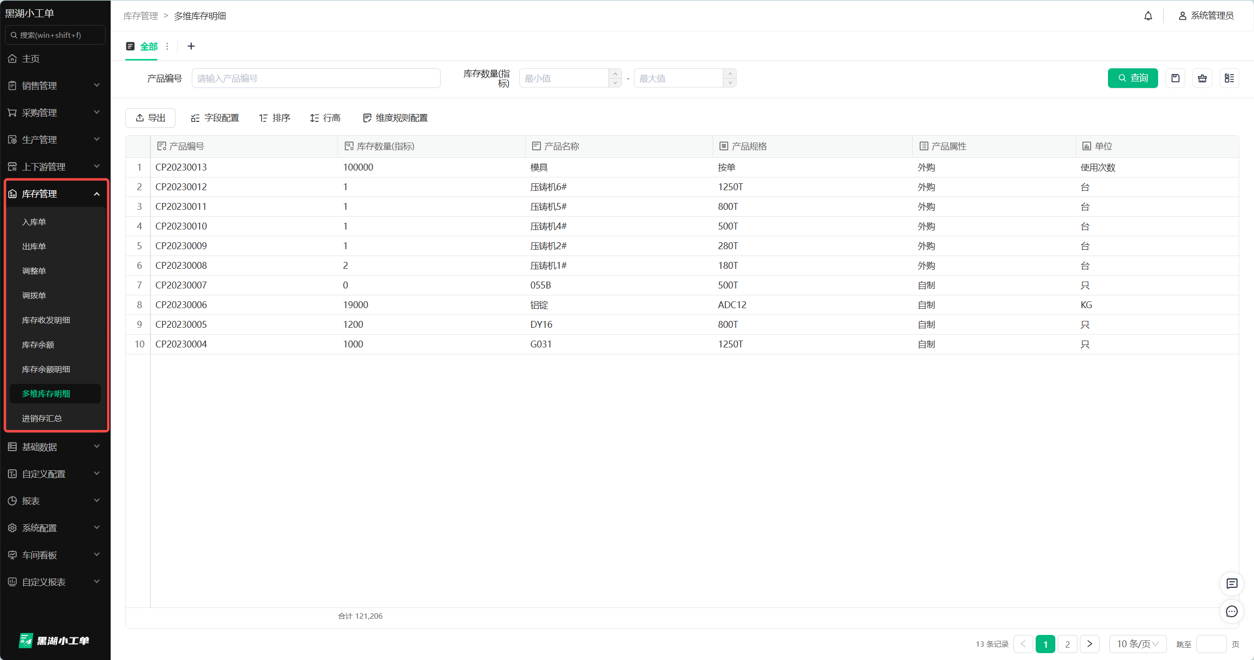 企业如何高效管理商品流转？主流进销库存软件有哪些值得入手