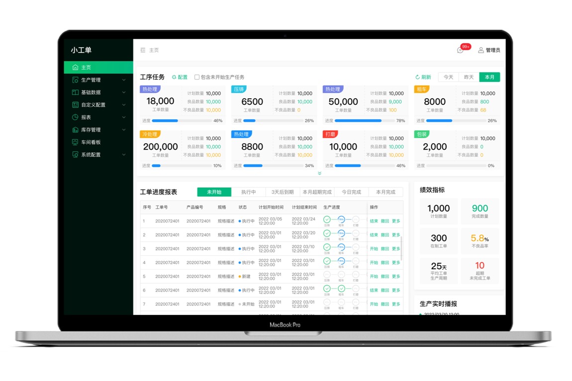ERP什么意思？一文搞懂企业资源计划系统的核心价值