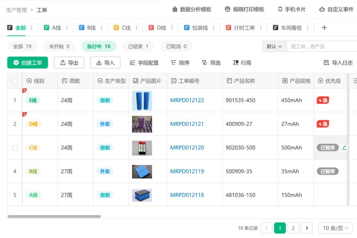 进销存管理 软件不是“仓库记账工具”，很多工厂其实从第一步就用错了